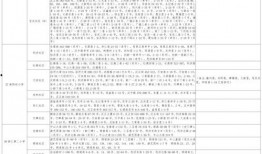 岳山原画爆料视频大全最新,揭秘幕后创作魅力